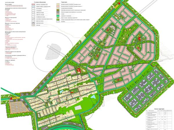 Дон ауылының ЕЖЖ-мен біріктірілген бас жоспары